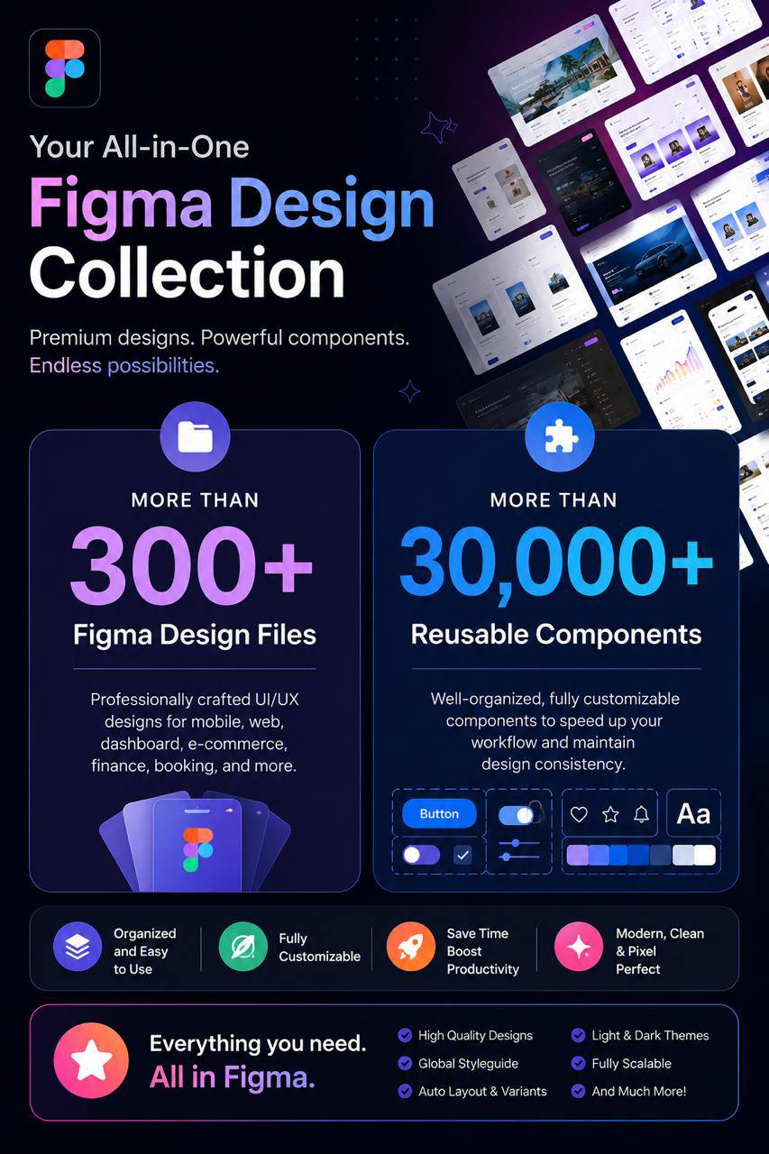 🚀 Your All-in-One Figma Design Collection